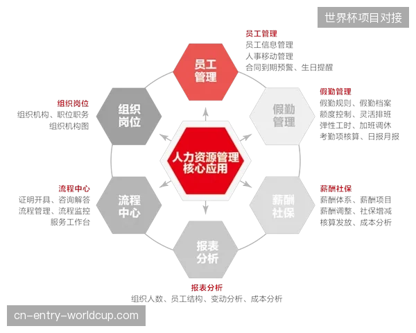 体育赛事运营从单点执行转向全生命周期服务闭环